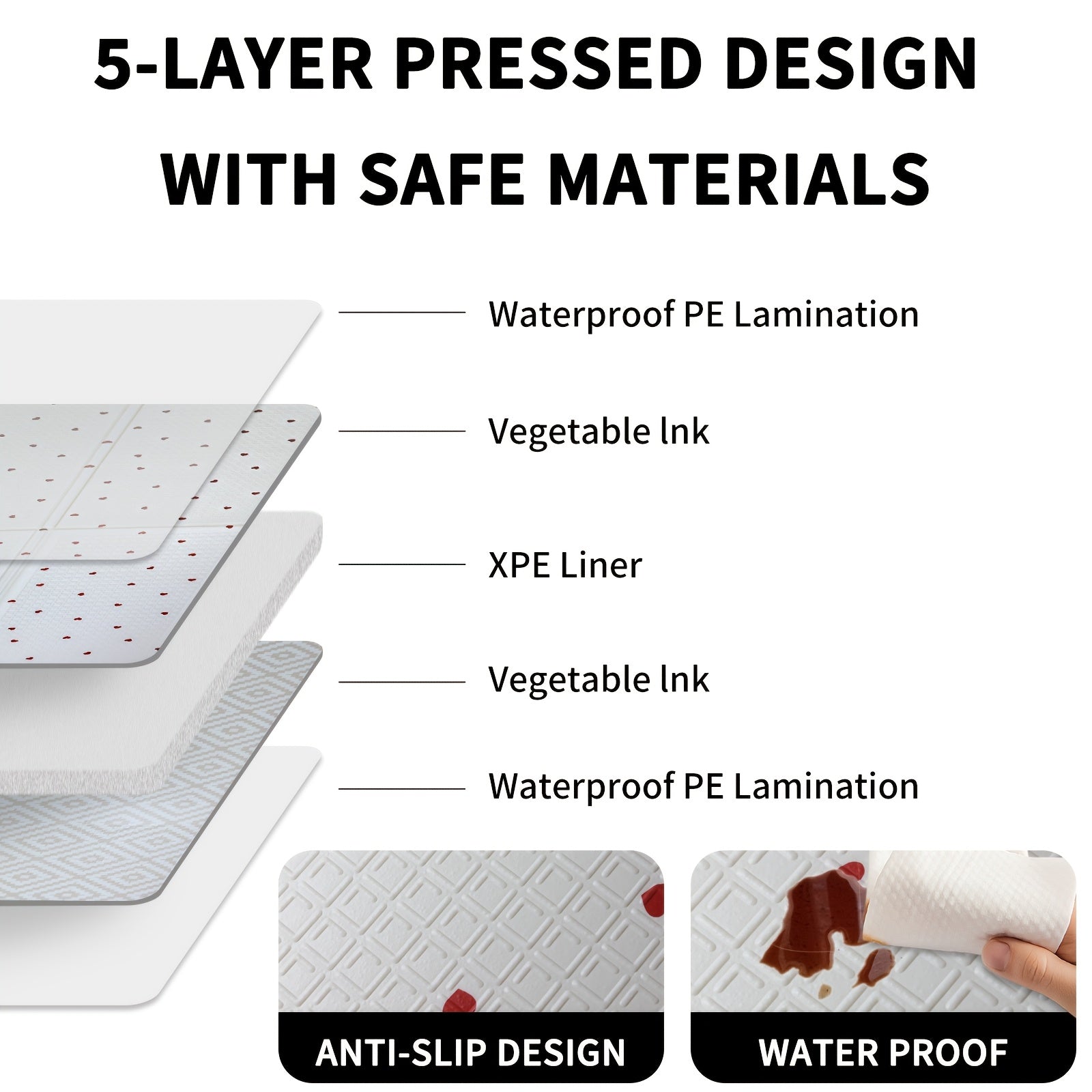 Waterproof Kids Play Mat Easy Clean PE Surface Portable