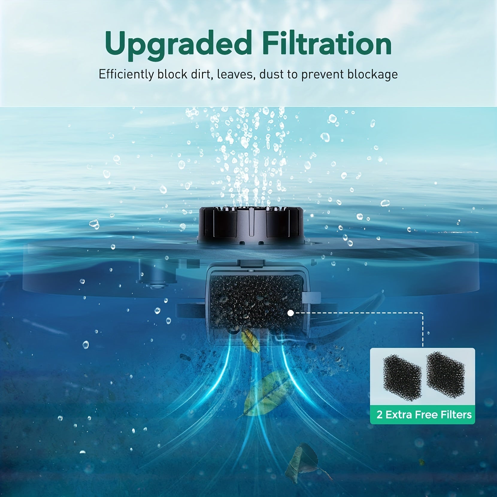 Solar Fountain 2.2W Pump 7 Water Styles Solar Bird Bath Fountain