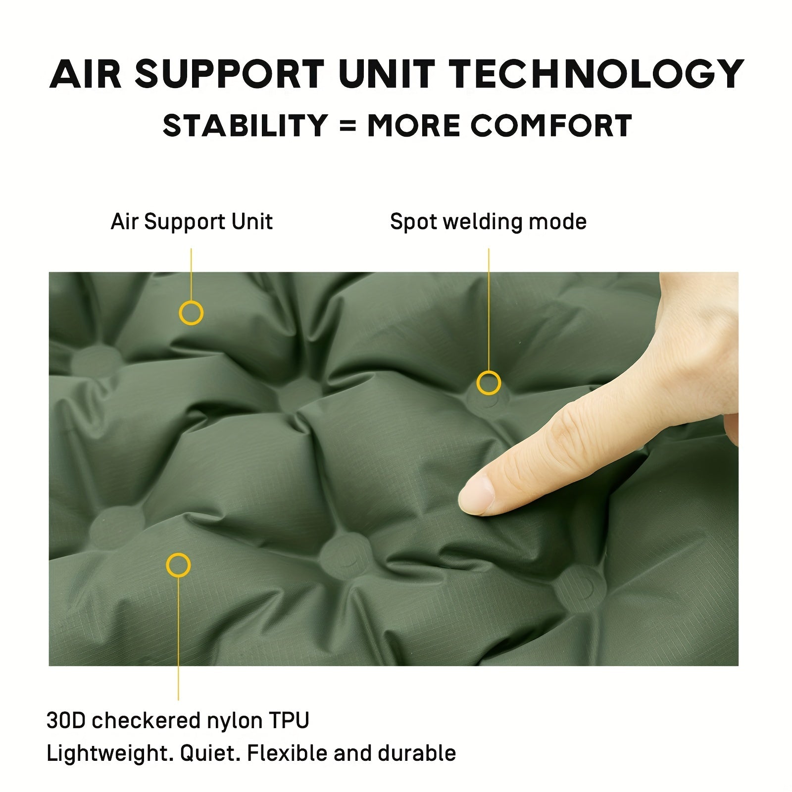 ETROL Inflatable Cushion for Camping and Travel with Support for Office and Home