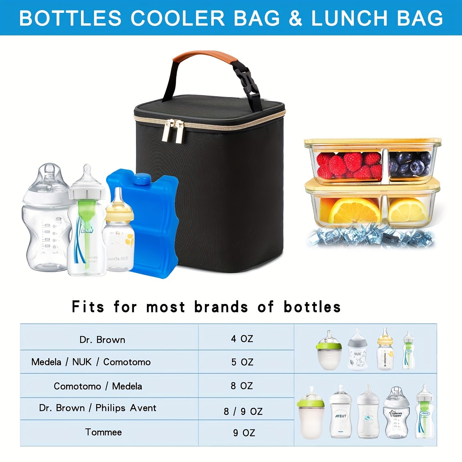 Insulated Breastmilk Cooler Bag Holds 4 Bottles Up to 9oz