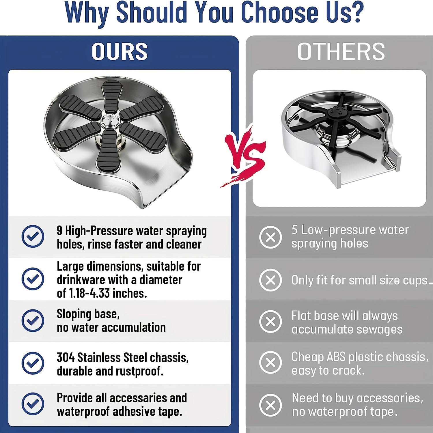 Stainless Steel Glass Rinser Cup Washer for Kitchen Sink