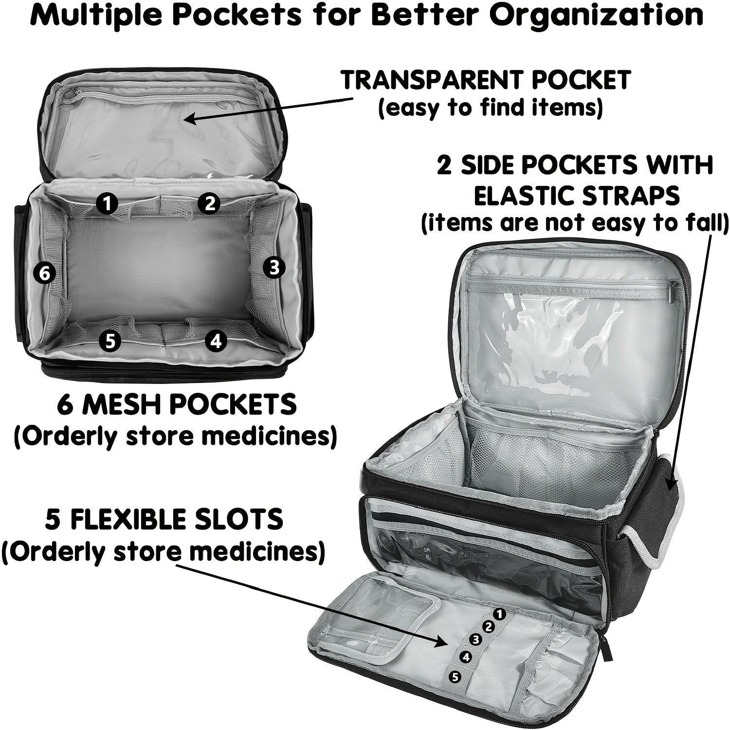 First Aid Storage Bag Empty Organizer For Emergency Home Office Car Travel