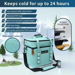 Lanedo Light Green Cooler Bag with Compartment