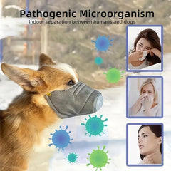 3pcs Dog Muzzles Reusable & Breathable Adjustable Dustproof Face Mask