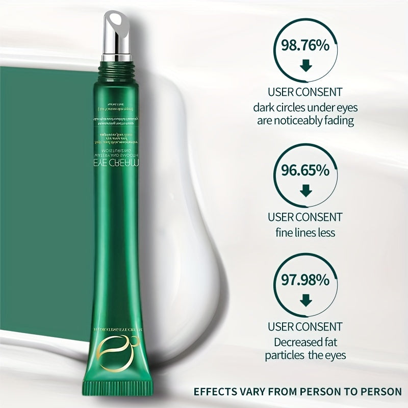 Firming Eye Cream Reduces Dark Circles Wrinkle Cream Bags