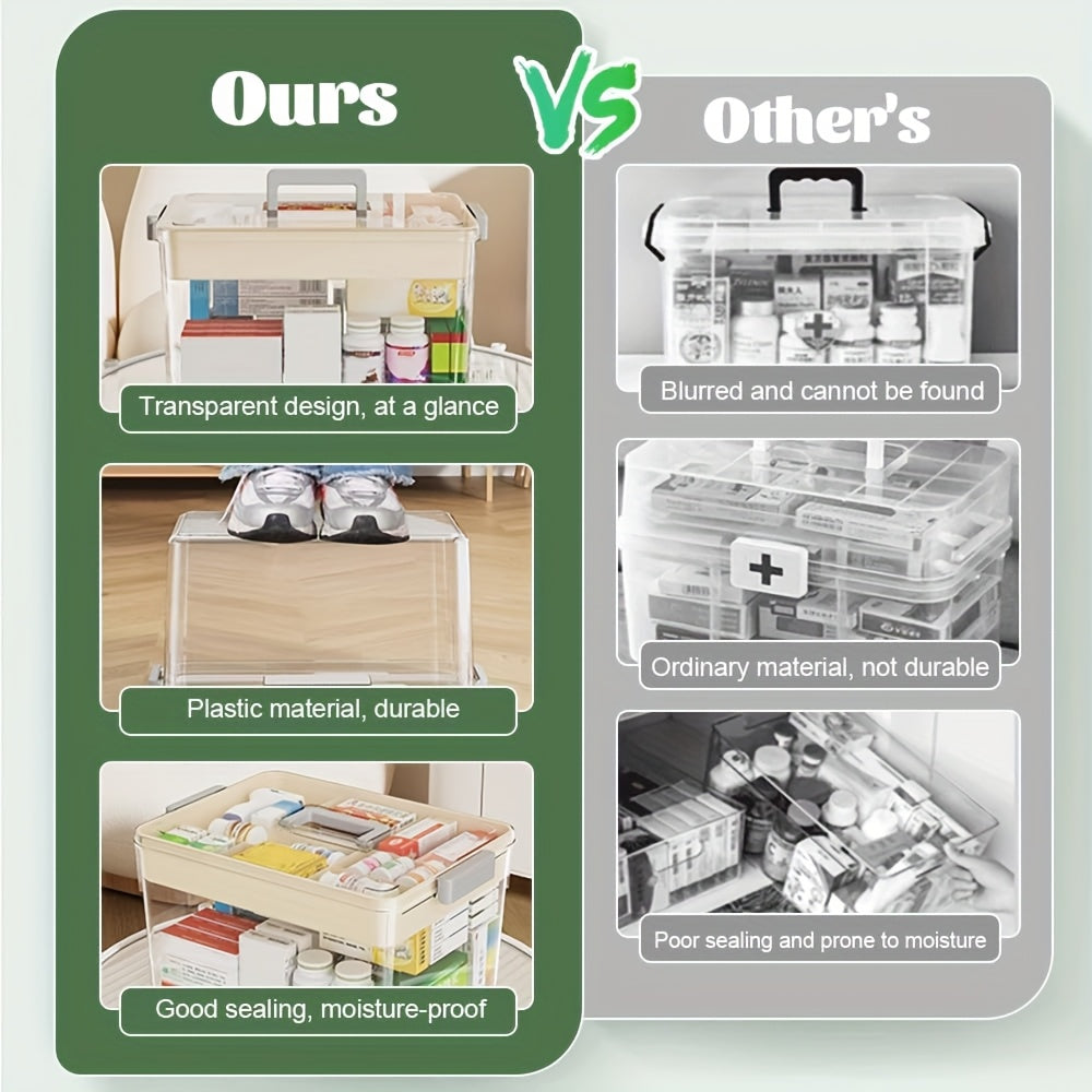 Lockable Medicine Storage Box Clear Portable First Aid Organizer