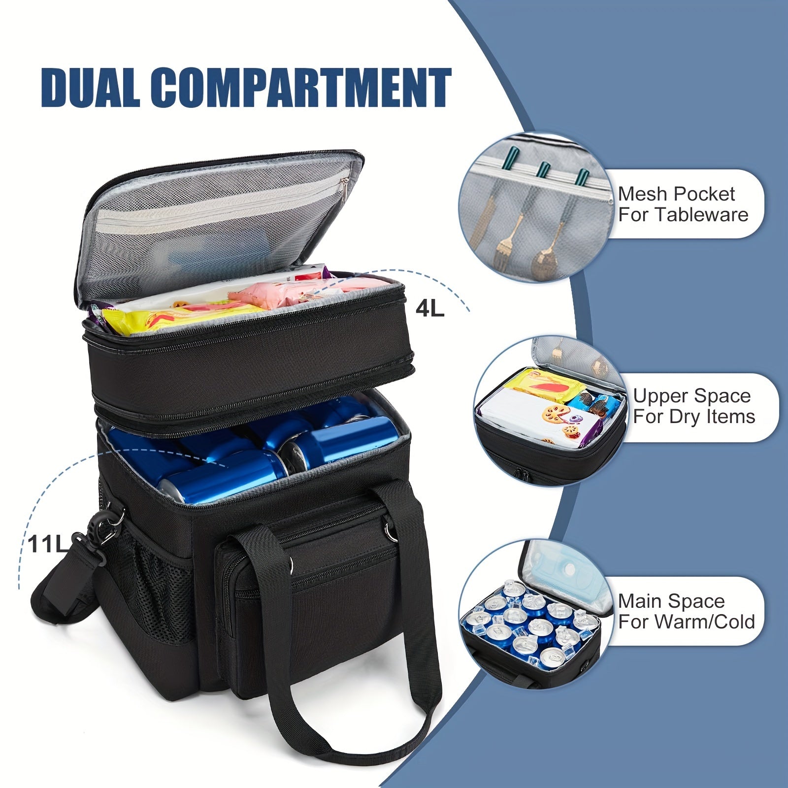 FLXUR Dual Layer Insulated Lunch Bag Leakproof Portable Lunch Box