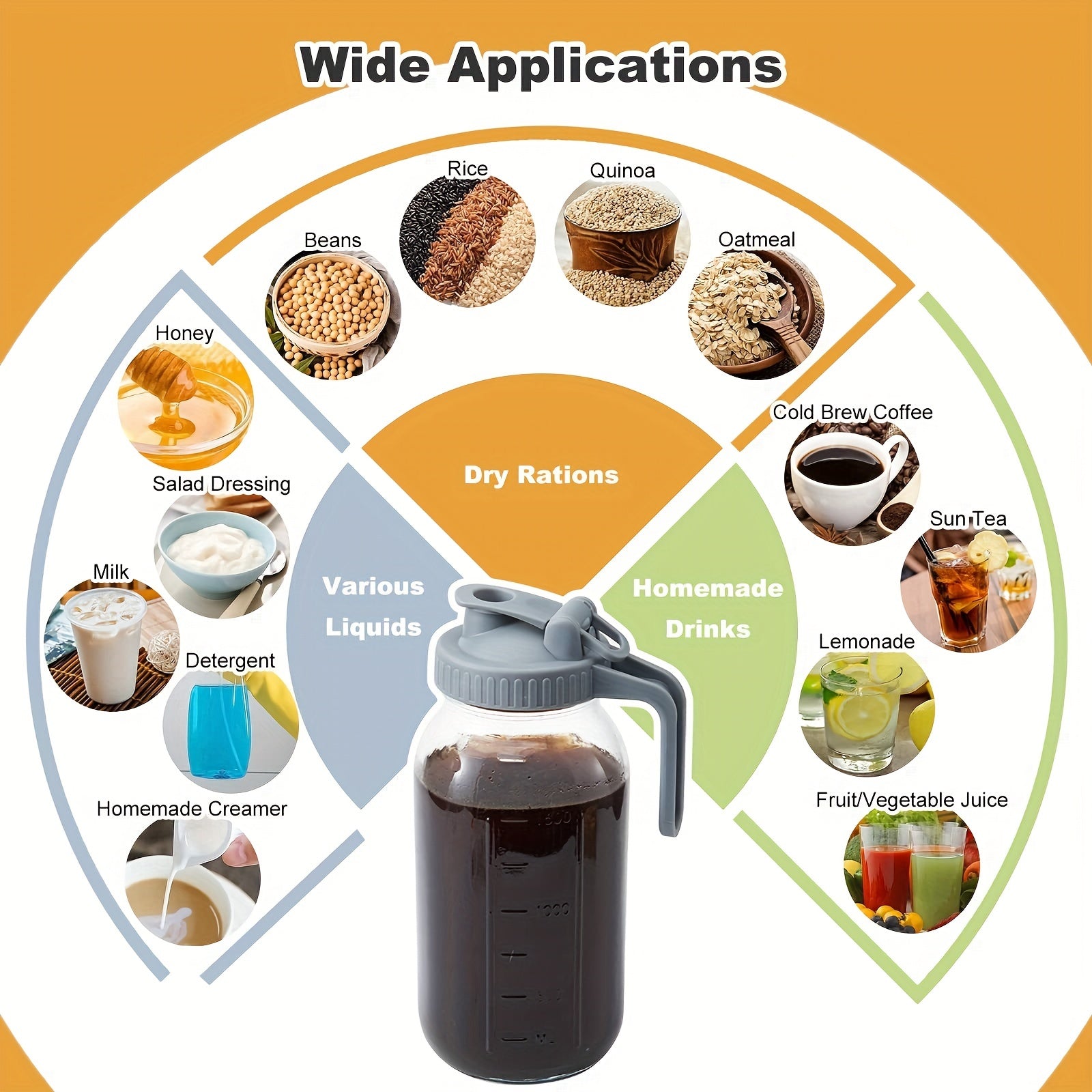 32 oz Mason Jar Pitcher Glass Jug w/ Pour Spout Handle Lid