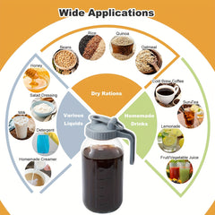 32 oz Mason Jar Pitcher Glass Jug w/ Pour Spout Handle Lid