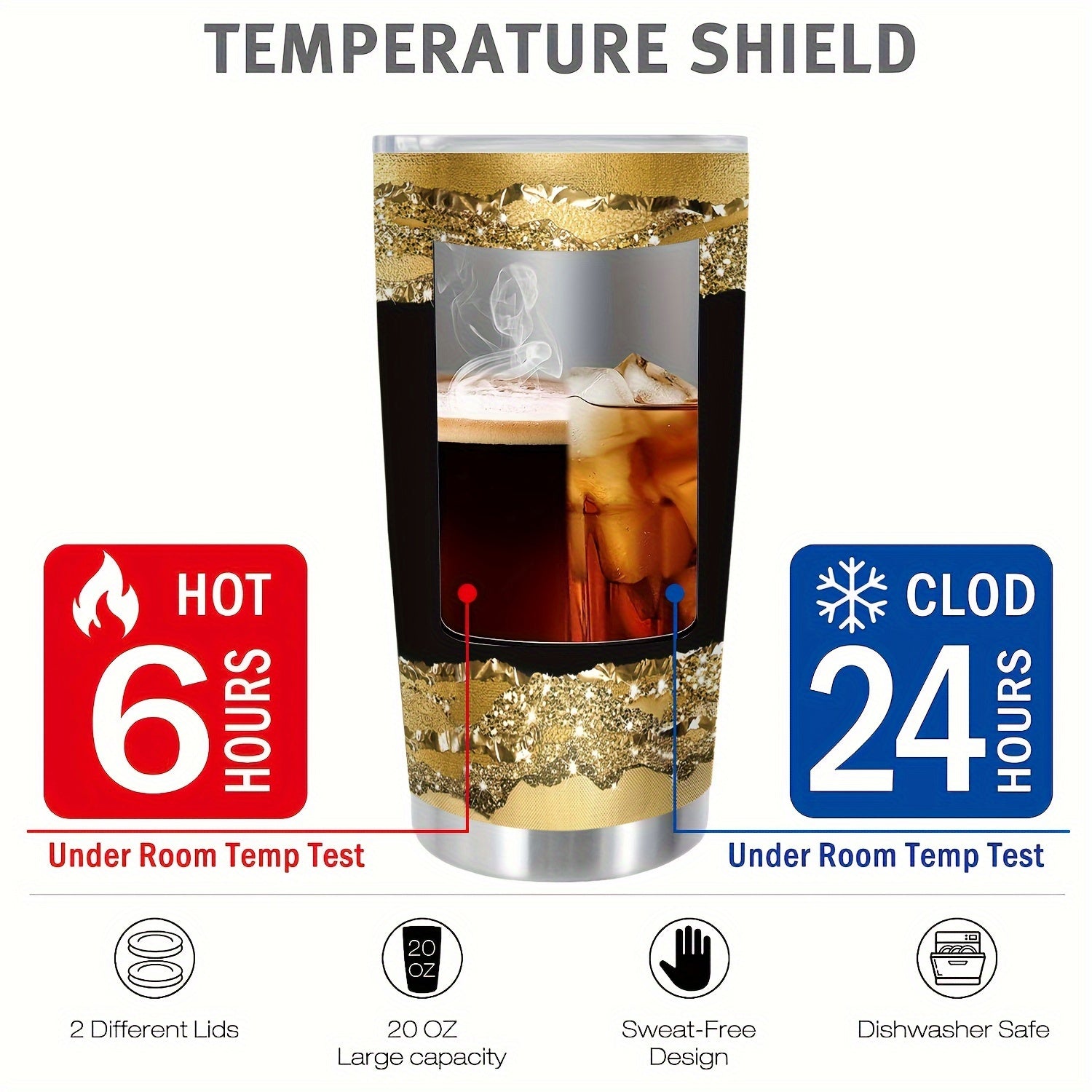 20oz Stainless Steel Insulated Tumbler with Lid - Reusable Hand Wash