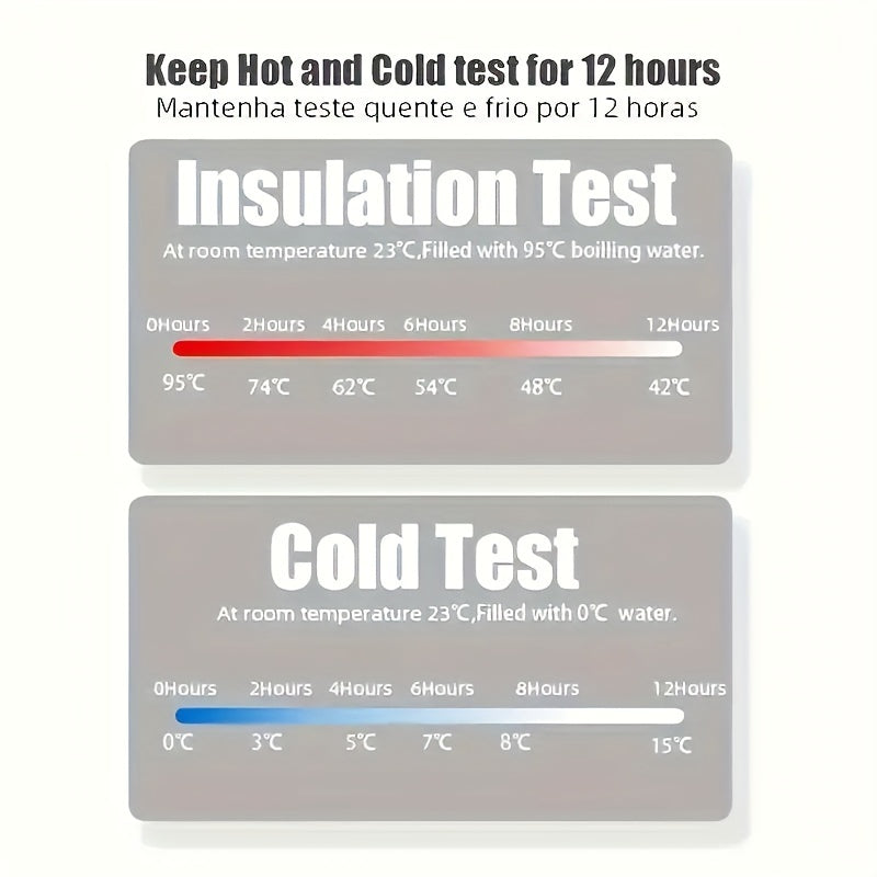 30oz Stainless Steel Insulated Coffee Mug with Lid - Ideal for Outdoor Sport