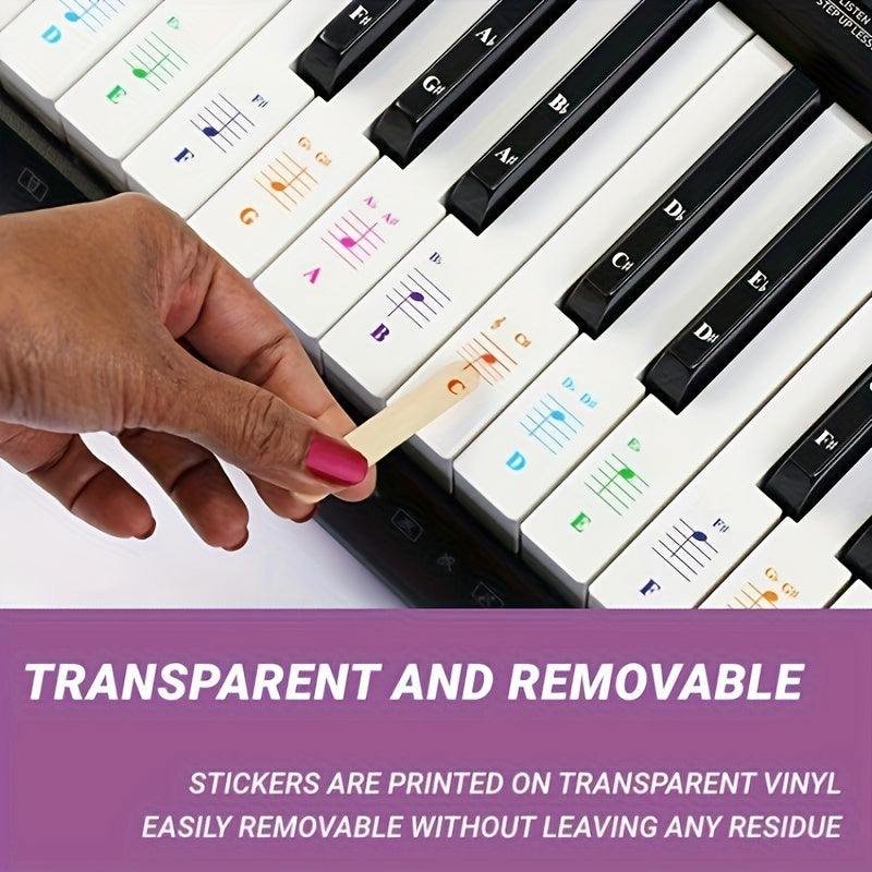 Piano Keyboard Sticker Set w/ Staff Notation & Note Markings - Self Study