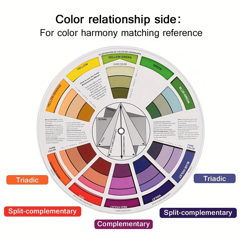 Zoylofg Wheel Paint Mixing Learning Guide For Makeup Blending Board