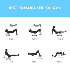 Yoga Foam Roller for Deep Tissue Massage and Muscle Recovery