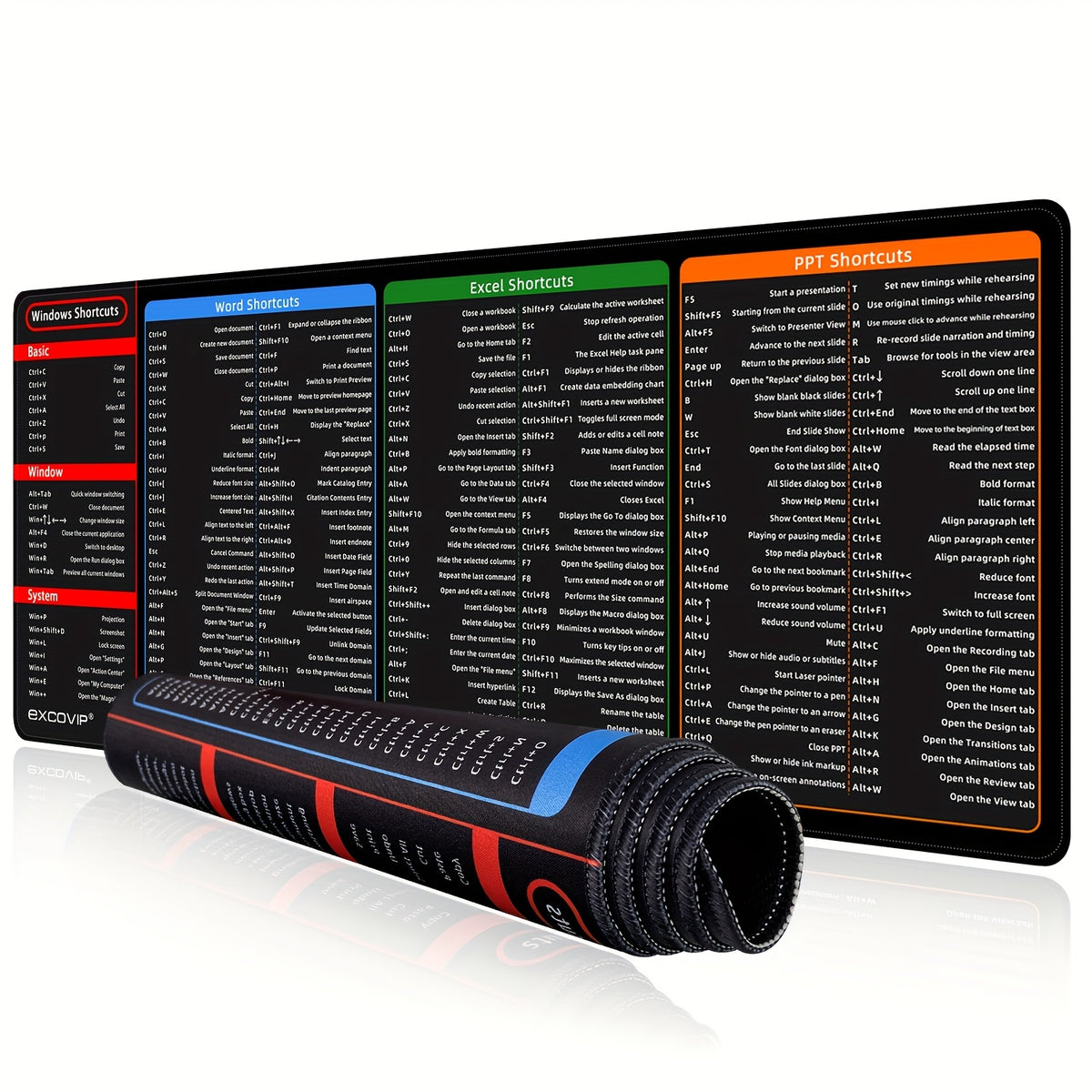 Windows Shortcut Key Mouse Pad 70x30x0.27 Inch