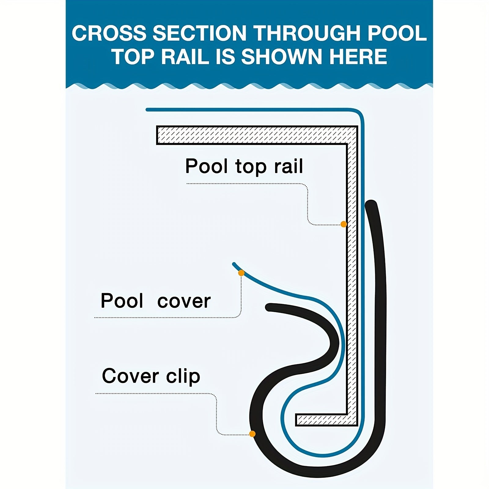 24pcs Pool Cover Clips - Securing Winter Cover Clip - Above Ground Cover Clips