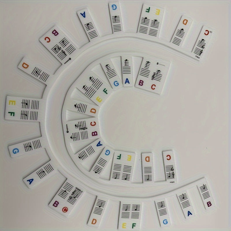 88 Key Piano Keyboard Note Labels for Beginners