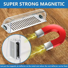 Strong Magnetic Air Vent Deflector 3pcs