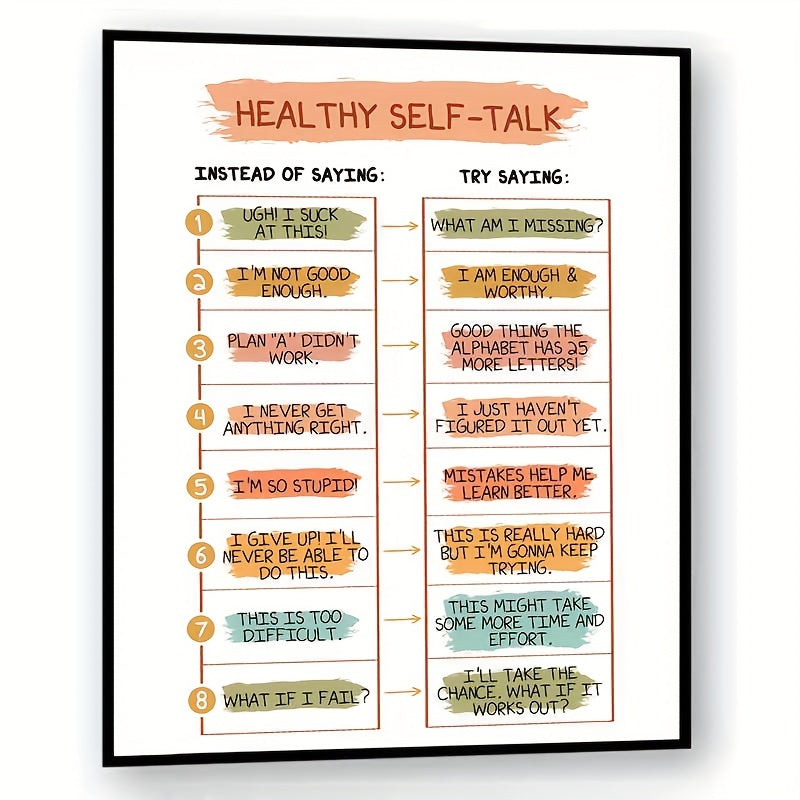 Healthy Self talk Mental Health Wall Decor Art Print 20 32 X 25 4 Cm