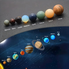 Natural Crystal Gemstones Nine Planets Solar System Ornaments