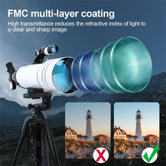 Children's Astronomical Telescope Night Vision Stars