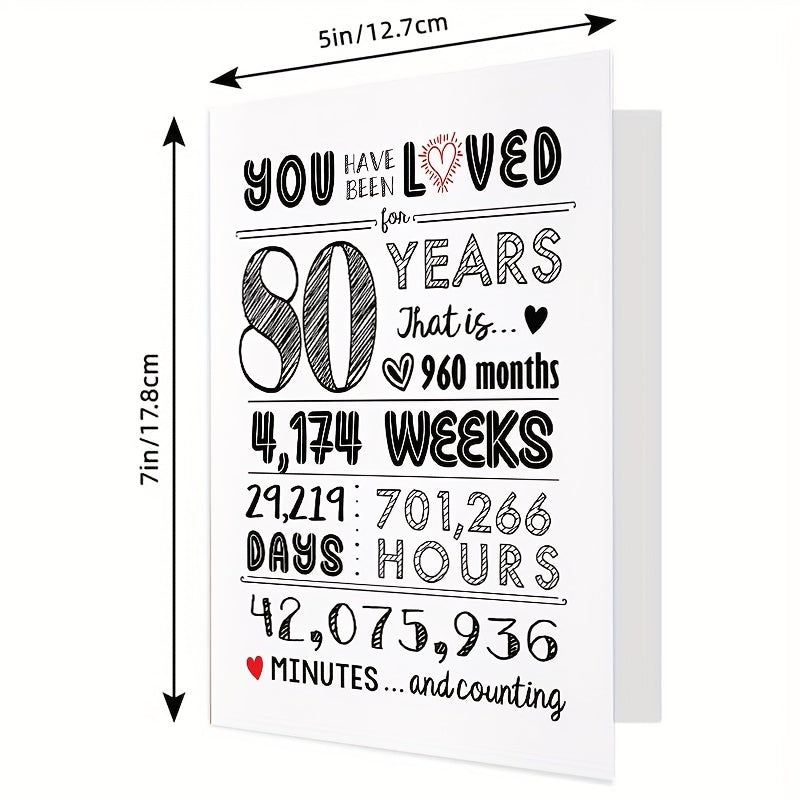 80th Birthday Card & Decorations Set - 80 Years Loved Celebration