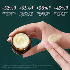 Retinol Firming Facial Cream Reduce Aging Tighten Skin Smooth Wrinkles