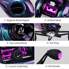 Metal Drop Lure Reel 7.2:1 Gear Ratio Fishing Accessory