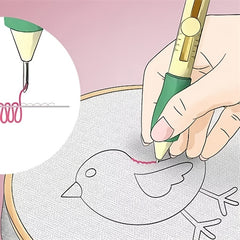 Punch Needle Starter Kit Pink Flowers