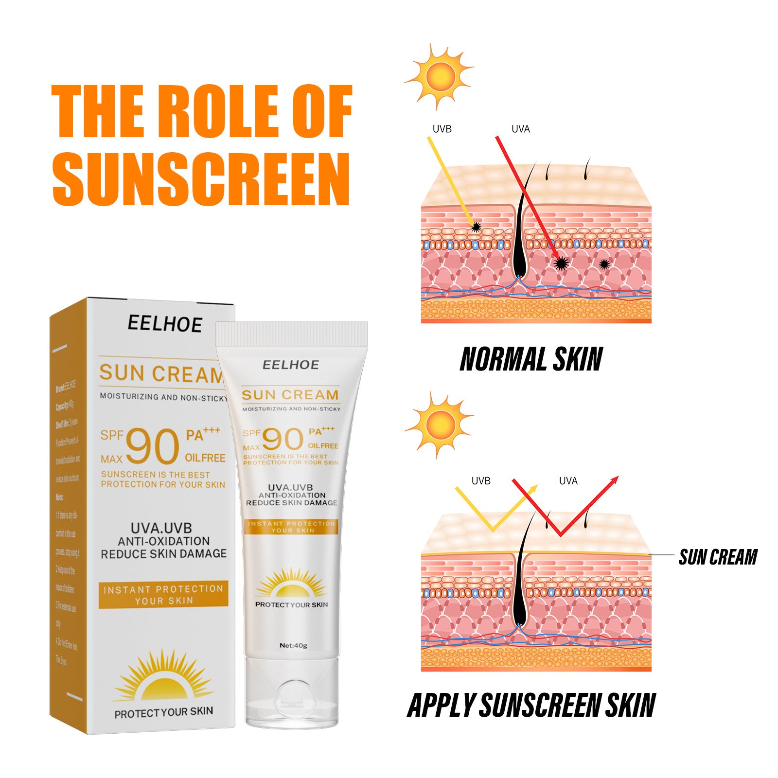 Facial Brightening Sun Cream for Radiant Glow & Skin Protection