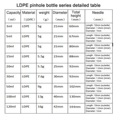 20 30 50ml Extrusion Bottle Needle Laboratory Appliance