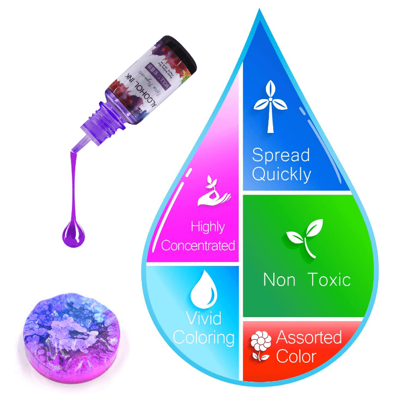 10ml Alcohol Ink Resin Pigment Kit Liquid Colorant Dye For DIY Epoxy Jewelry