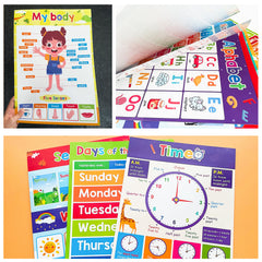 Educational Posters for Toddlers Kids Children Early Education