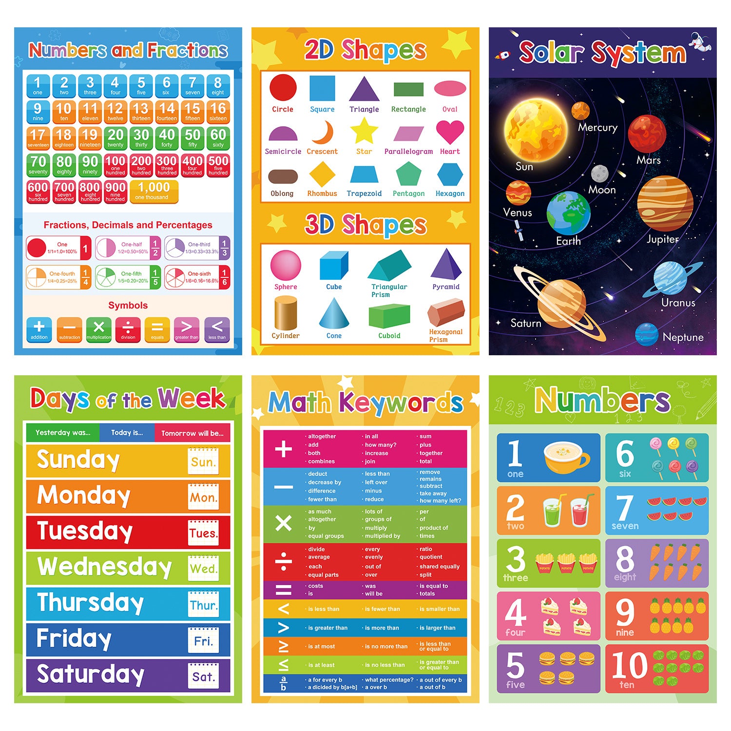Educational Posters for Toddlers Kids Children Early Education