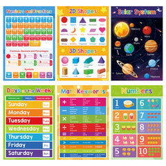 Educational Posters for Toddlers Kids Children Early Education