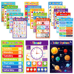 Educational Posters for Toddlers Kids Children Early Education