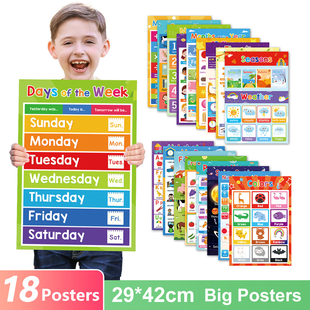 Educational Posters for Toddlers Kids Children Early Education