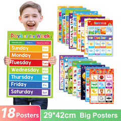 Educational Posters for Toddlers Kids Children Early Education