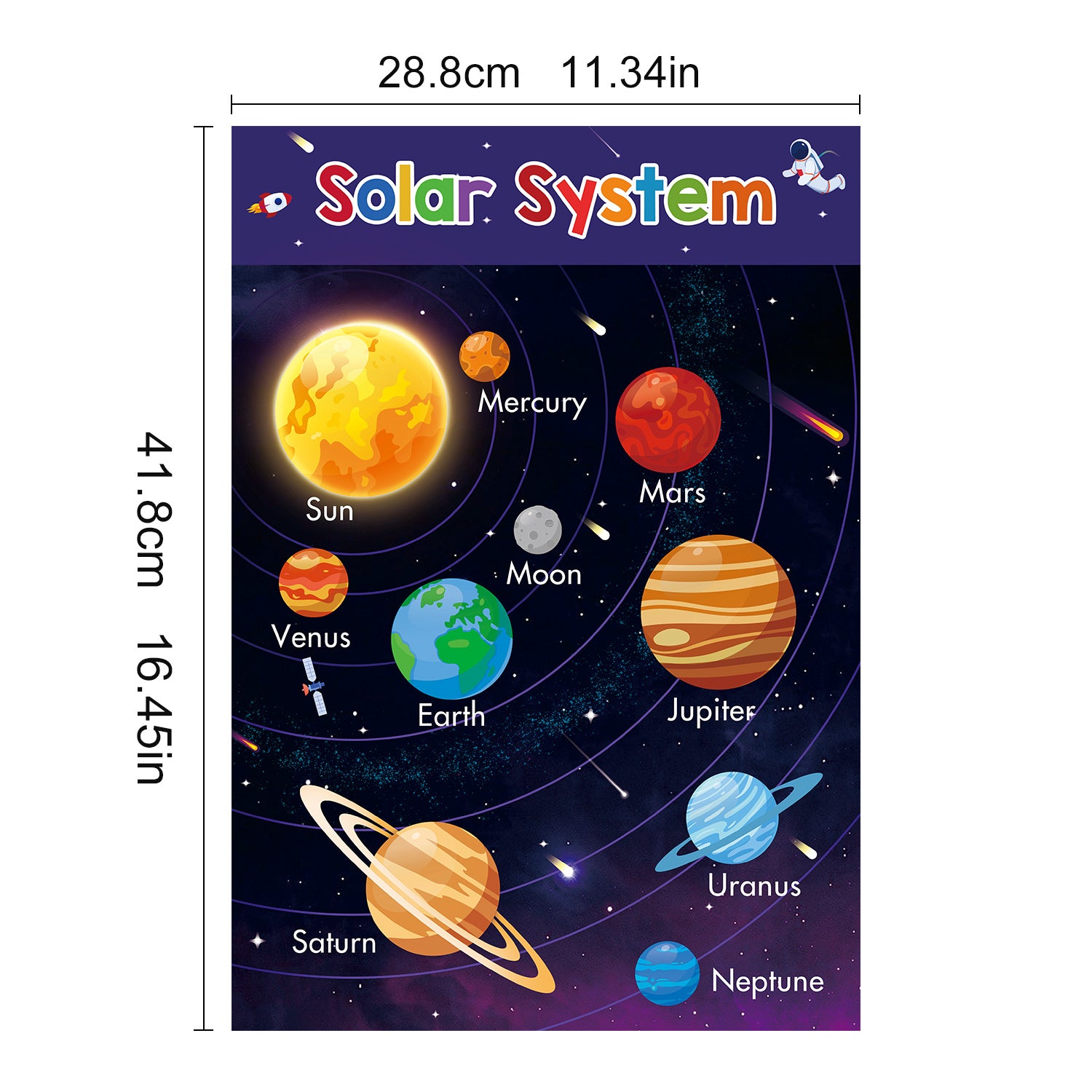 Educational Posters for Toddlers Kids Children Early Education