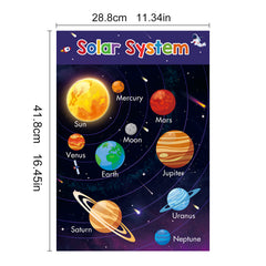 Educational Posters for Toddlers Kids Children Early Education