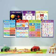 Educational Posters for Toddlers Kids Children Early Education