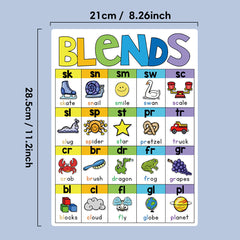 4 Pcs Phonics Spelling Classroom A4 Posters Education Teaching Aids