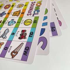 4 Pcs Phonics Spelling Classroom A4 Posters Education Teaching Aids