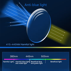 Casual TR90 Men Women Presbyopic Glasses Full Frame Eyeglasses