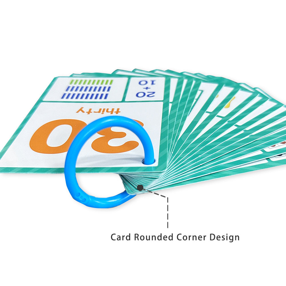 Math Flash Cards Ages 4-6 Addition Subtraction Counting 15 Cards 28 W