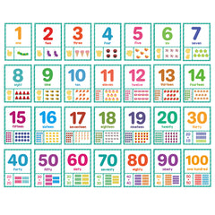 Math Flash Cards Ages 4-6 Addition Subtraction Counting 15 Cards 28 W