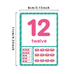 Math Flash Cards Ages 4-6 Addition Subtraction Counting 15 Cards 28 W