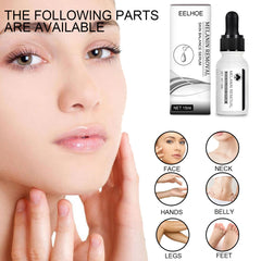 Niacinamide Serum - Reduces Age Spots & Wrinkles - Visibly Younger Skin