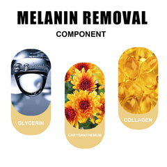 Niacinamide Serum - Reduces Age Spots & Wrinkles - Visibly Younger Skin