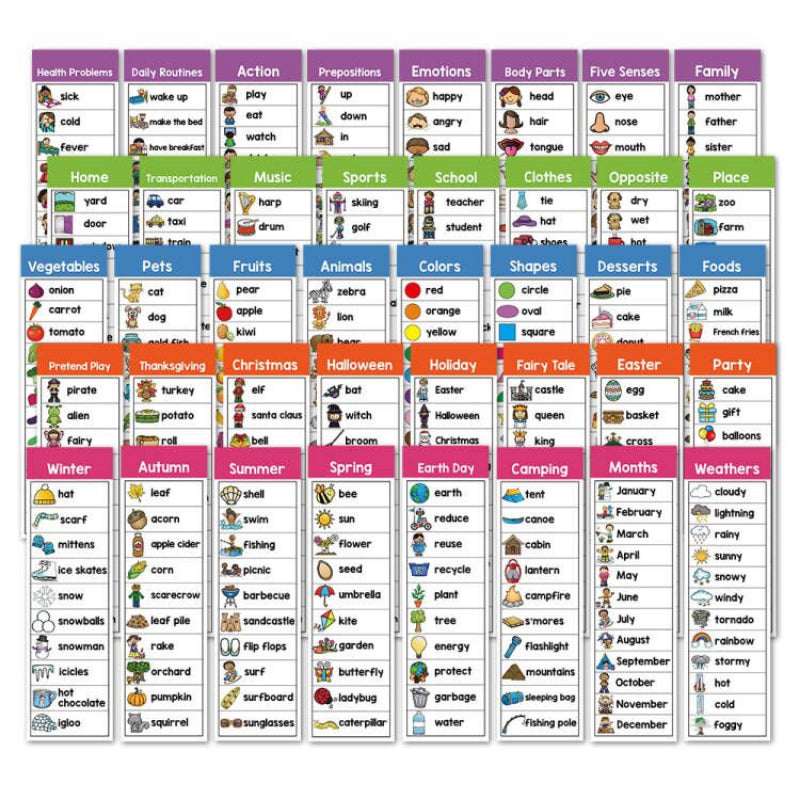English Sight Word Lists Flashcards for Kids Literacy Learning